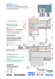 Plan Bau